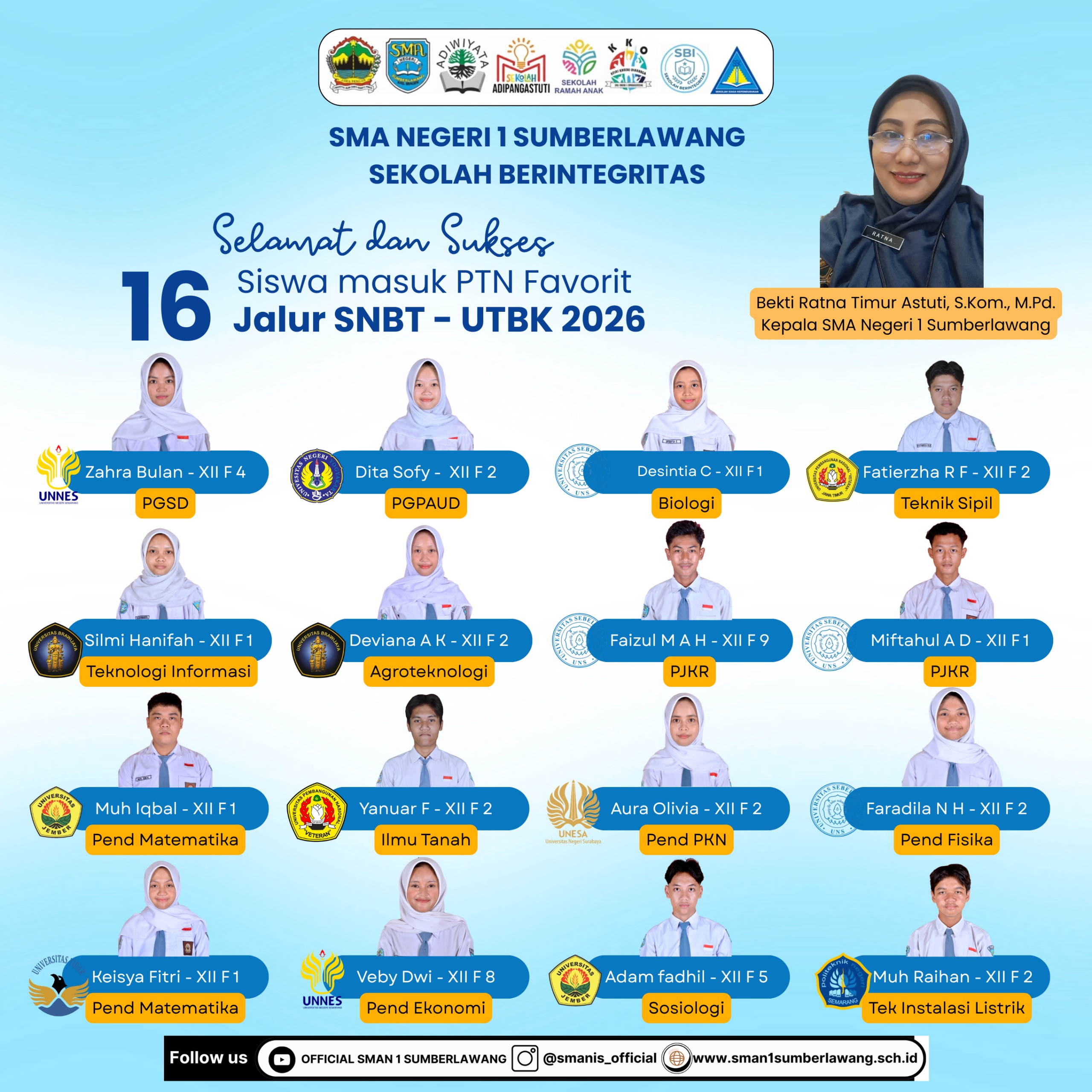 SELAMAT & SUKSES! 16 SISWA SMANIS LOLOS PTN FAVORIT 🎓✨